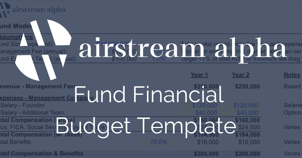 Read more about the article Fund Financial Budget Template