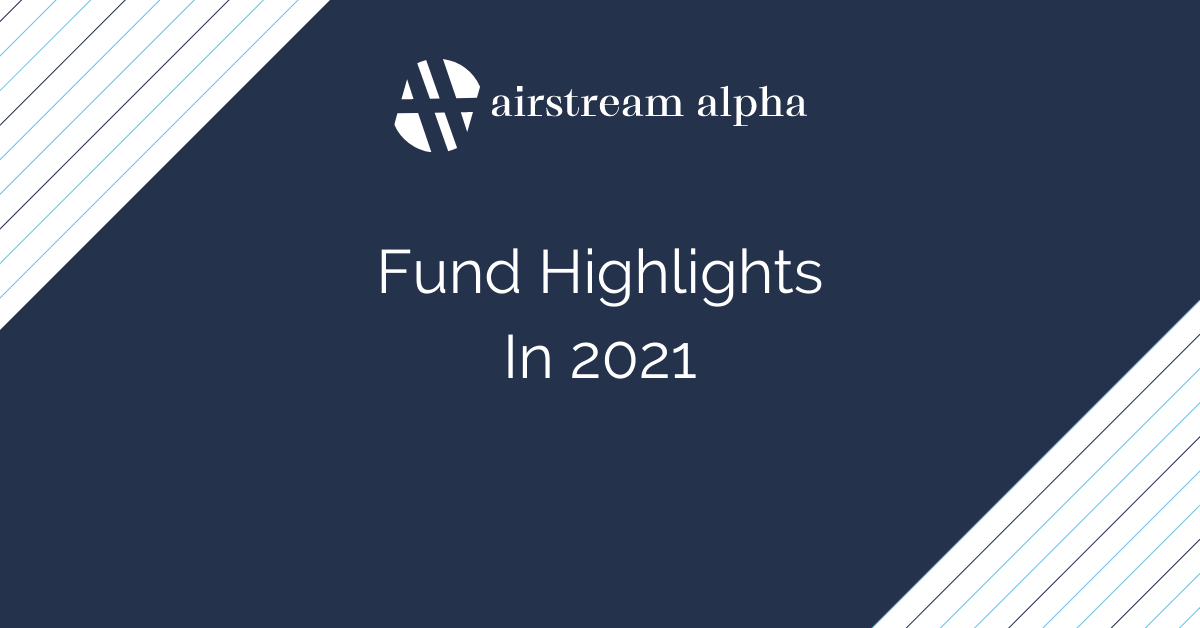 Read more about the article Fund Highlights in 2021